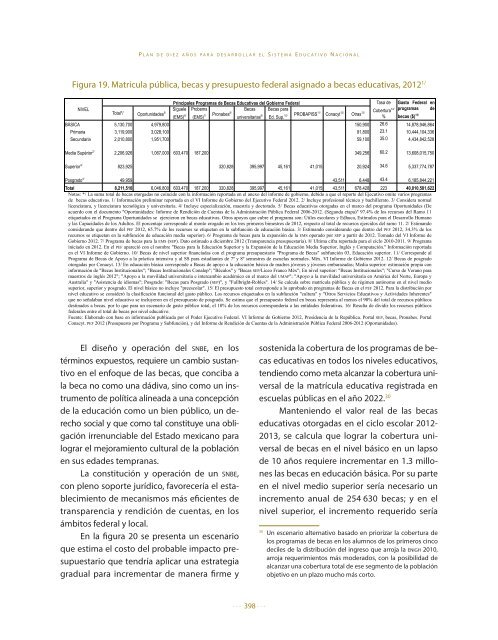 La Reforma Educativa de Enrique Peña Nieto