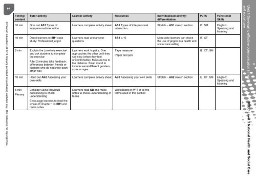 Unit 1 Developing effective communication in health and social care