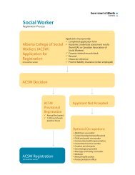 Social Worker Accreditation Process - Alberta, Canada
