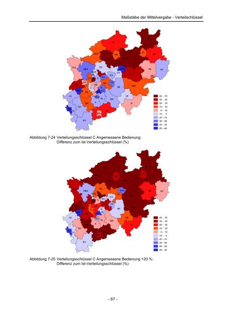 Abschlussbericht - Spiekermann & Wegener Stadt- und ...