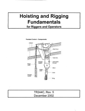 Hoisting & Rigging Fundamentals - The Office of Health, Safety and ...