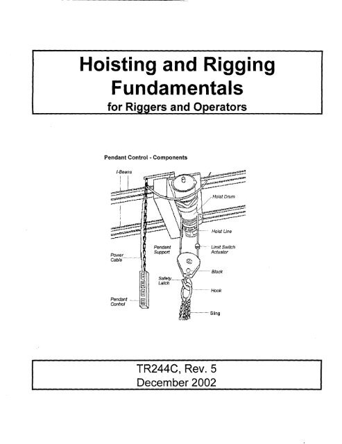 Hoisting & Rigging Fundamentals - The Office of Health, Safety and
