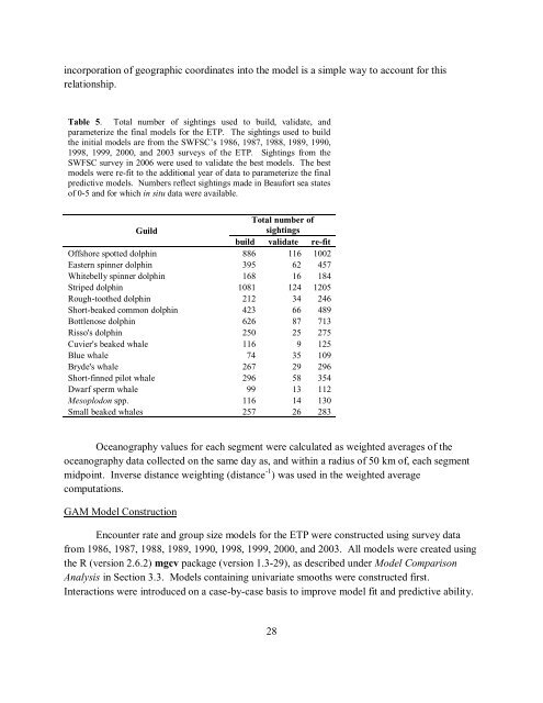 Final Technical Report: - Southwest Fisheries Science Center - NOAA