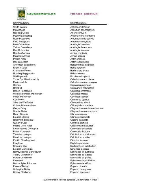 Species List - Sun Mountain Natives