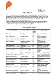 Small Tree species list 2010 - Penrith City Council