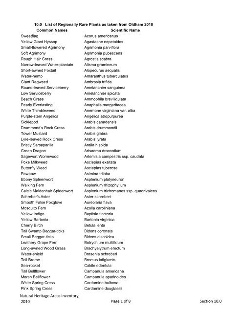 Regionally Rare Plants as taken from Oldham 2010