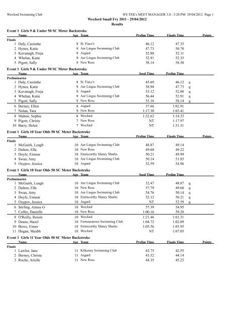 Wexford Small Fry 2011 - Leinster Swimming