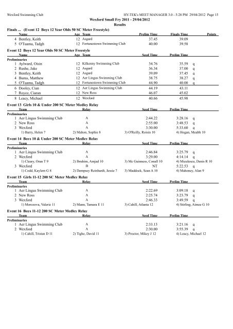 Wexford Small Fry 2011 - Leinster Swimming