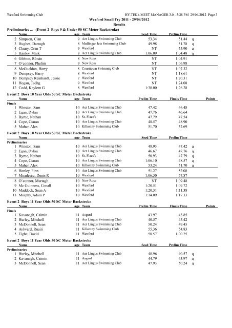 Wexford Small Fry 2011 - Leinster Swimming