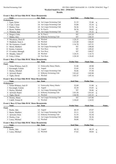 Wexford Small Fry 2011 - Leinster Swimming