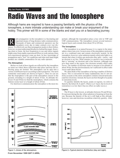 Radio Waves and the Ionosphere - ARRL