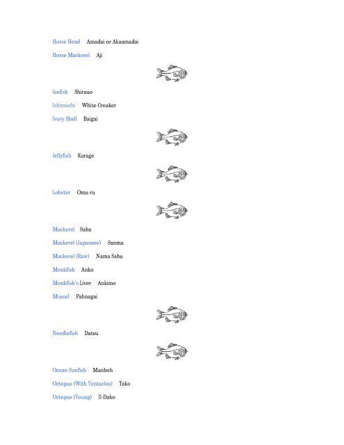 Sushi fish list in English (pdf) - Ali Ghaemi Online