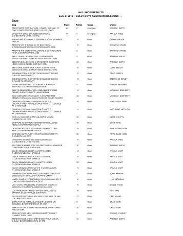 NKC Show Results - National Kennel Club