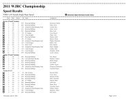 2011 WJRC Championship - World Jump Rope