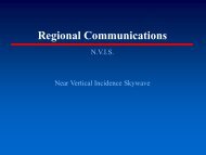 NVIS - Cascade Amateur Radio Society