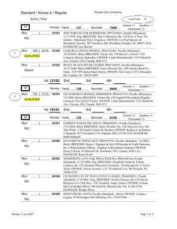 Standard / Novice A / Regular - Poodle Club of America