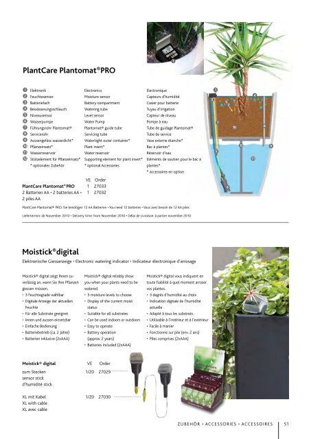 PlantCare Plantomat®PRO - Hydroplant AG