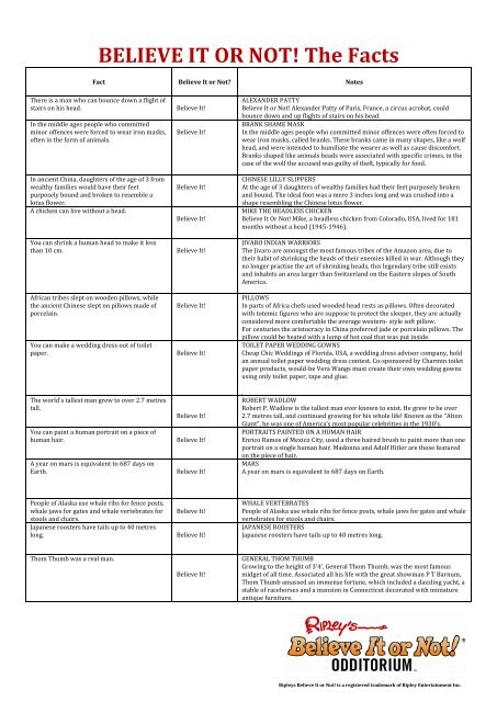 Answers - Ripley's Believe It or Not!