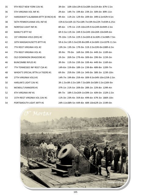 Regional Commanders - The North-South Skirmish Association, Inc.