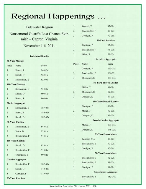 Regional Commanders - The North-South Skirmish Association, Inc.