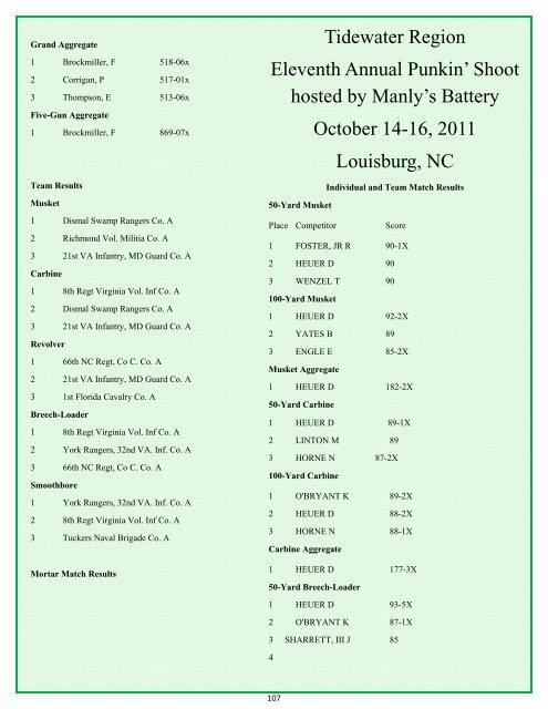 Regional Commanders - The North-South Skirmish Association, Inc.