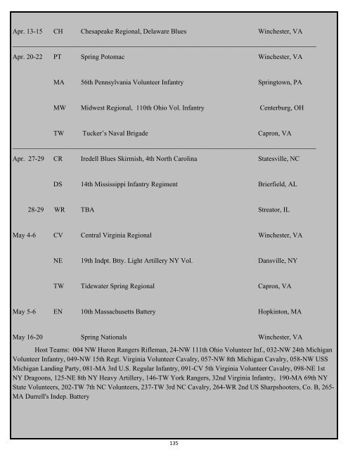 Regional Commanders - The North-South Skirmish Association, Inc.