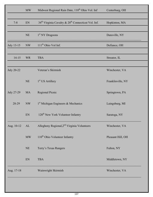 Regional Commanders - The North-South Skirmish Association, Inc.