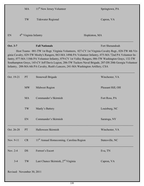 Regional Commanders - The North-South Skirmish Association, Inc.