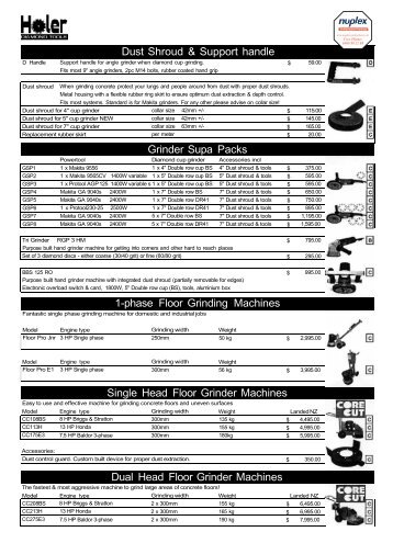 Grinder-Packs - Nuplex Construction Products