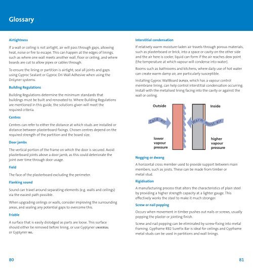 Gypwall Classic Fixtures