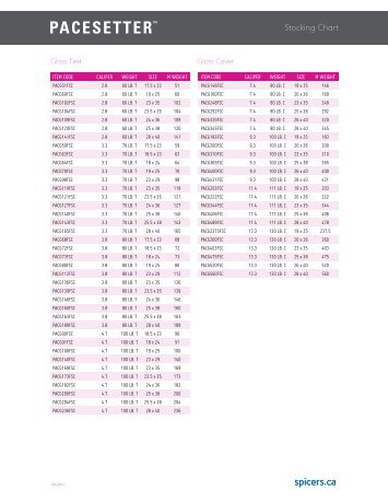 PACESETTER : Folio Sizing Chart - Spicers