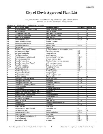 Drought Tolerant Plants - City of Clovis