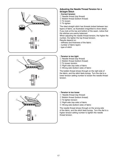 INSTRUCTION BOOK - Janome