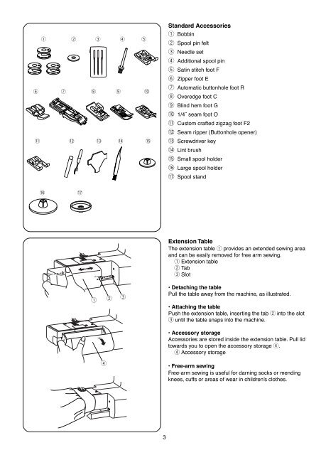 INSTRUCTION BOOK - Janome