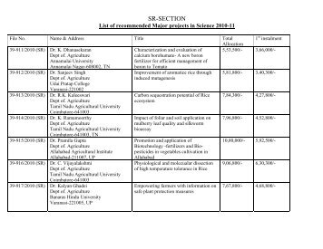 Major Research Projects - UGC