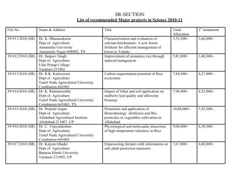 Major Research Projects Ugc