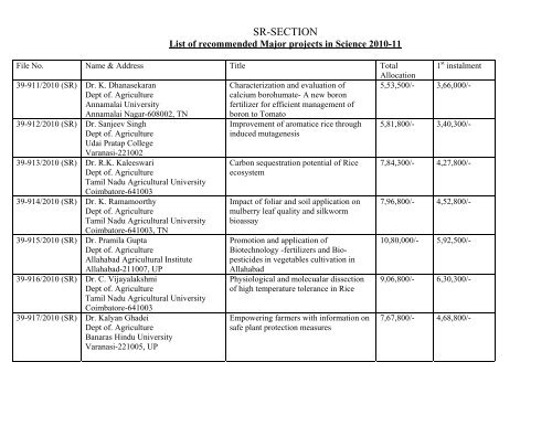 Major Research Projects - UGC