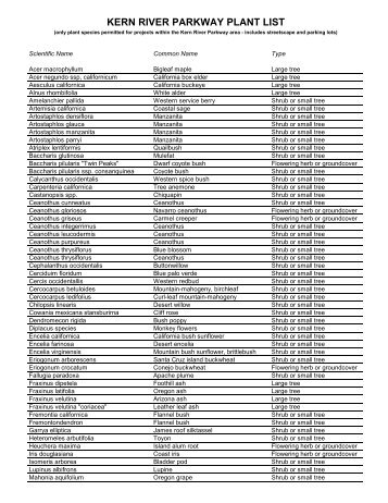 KERN RIVER PARKWAY PLANT LIST - City of Bakersfield