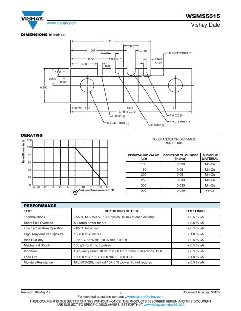 WSMS5515 Power Metal Strip® Meter Shunt Resistor, Very ... - Vishay