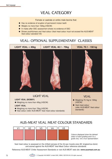 洋書 A Colour Atlas of Meat Inspection A Colour Atlas of Meat