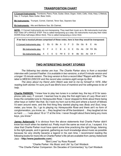 Piano Transpose Chart