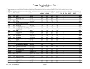 Poetry & Short Story Reference Center - EBSCO Publishing