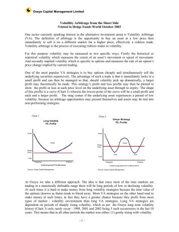 Volatility Arbitrage from the Short Side - Oxeye Capital Management ...