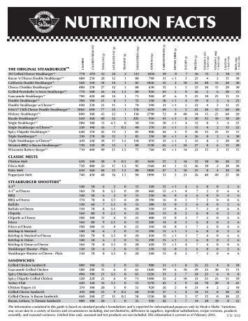 How many calories can you eat a day? Find out Steak 'n Shake Menu Nutrition information, calculate the calories in your Steak 'n Shake Menu. Get Full Nutrition Data for the most popular meals in Steak 'n Shake menu with RecipeOfHealth.