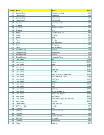 Toknice list for flyer.xlsx