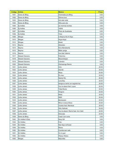 Toknice list for flyer.xlsx