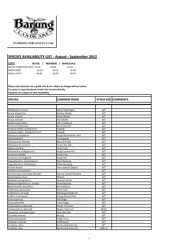 SPECIES AVAILABILITY LIST - August ... - Barung Landcare