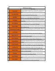 TOUGH MUDDER MI/OH START TIMES -- saturday (AS OF 4/4/12