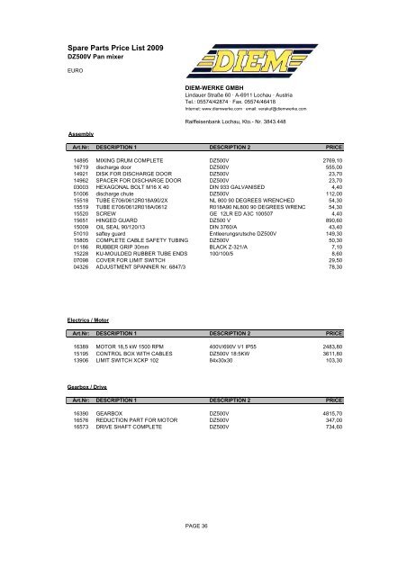 Spare Parts Price List