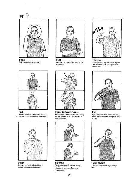 Sign Language Alphabet Chart Pdf